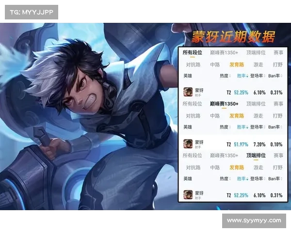 巴黎赛季初始,强势开局 巴黎赛季初始,强势开局